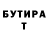 Бутират буратино German Zelinsky